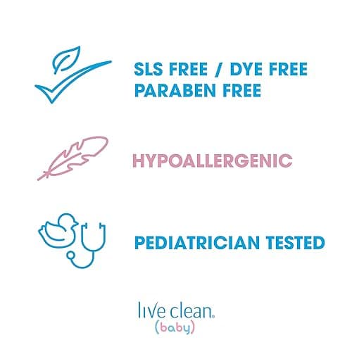 Live Clean Baby Gentle Moisture Baby Essentials Gift Set, 4 Count - Gentle Moisture thumbnail 4