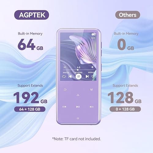 AGPTEK 64GB MP3 Player with Bluetooth, M3 2.4'' Player with Speaker | with FM Radio, Touch Buttons, Supports Up to 128GB(Purple) thumbnail 6