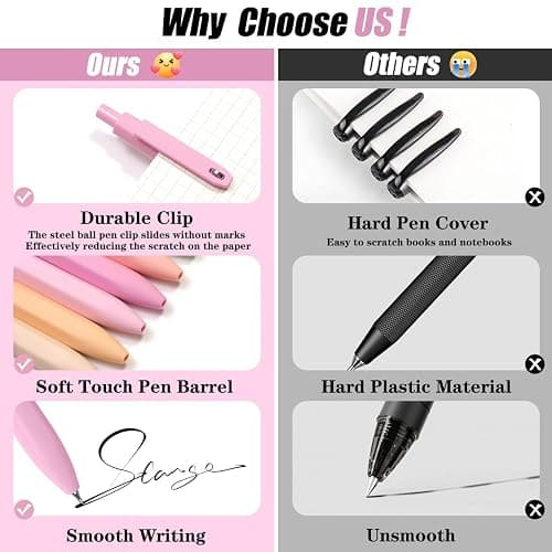 Piochoo Aesthetic Pens, 8 Pcs 0.5mm Gel Pens, No Smudge Quick Dry Smooth Writing Pens, Cute Black Ink Journaling Pens for Women Nurse School Office Desk Accessories thumbnail 3
