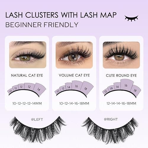 SOFENIDA Lash Clusters Wispy Lash Clusters Kit Cluster Eyelash Extensions 10-18mm Lash Extension Kit Eyelash Cluster Eyelash Extensions Waterproof DIY Individual Lashes Clusters with Soft Thin Band thumbnail 4