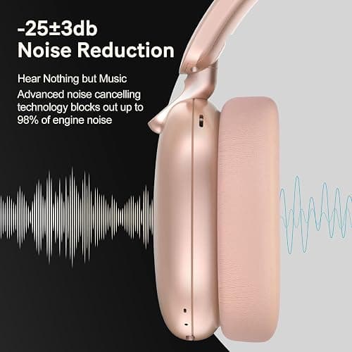 RORSOU C6 Active Noise Cancelling Headphones, Wireless Over Ear Bluetooth Headphones, 60H Playtime, Lightweight Folding Deep Bass Comfort Fit Ear Cups Headset with Mic for iPad/PC/Home Rose Gold thumbnail 5