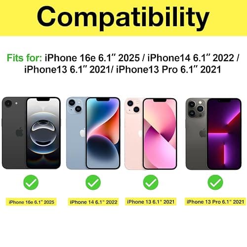 ProCase 2 Pack Privacy Screen Protector for iPhone 16e / 14/13 / 13 Pro 6.1", Tempered Glass Film Guard for iPhone 2025 2022 2021 6.1 Inch thumbnail 2
