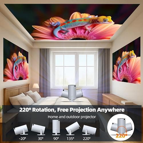 Projector with WiFi and Bluetooth, Mini Projector, 4K 1080P Support Portable Wireless Movie Projectors 220° Rotatable 130'' Screen Auto Keystone Compatible with HDMI/iPhone/TV Stick for Bedroom Indoor thumbnail 2