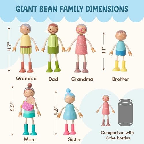 Giant bean Wooden Family Dolls Set of 7 for Dollhouse, Dollhouse People Miniature Dollhouse Accessories Toy for Boys Girls Kids Pretend Play 3 Years up - Dollhouse Family Dolls thumbnail 2