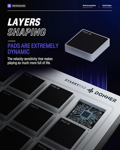 Donner MIDI Pad Beat Maker Machine Professional, Drum Machine with 16 Beat Pads, 2 Assignable Fader & Knobs and Music Production Software, USB MIDI Controller with 40 Courses, STARRYPAD White thumbnail 9