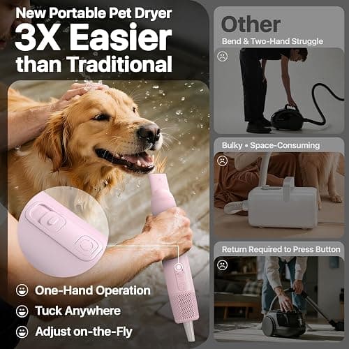 buenkee Dog Blow Dryer for Pet Grooming Handheld Lightweight Dog Cat Hair Dryer 3 Speeds 4 Temp, Portable 3HP High Velocity Pet Blower Quiet Dryer for Travel Campaign Home, with 3 Nozzles, Pink thumbnail 6