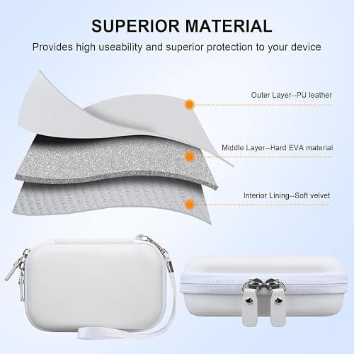 Elonbo Carrying Case for Liene 2x3” Photo Printer, Portable Mini Color Instant Print Digital Camera Hard Travel Bag, Smartphone Picture Printer Storage Holder, Mesh Pocket Fits Photo Paper Cable,White thumbnail 6