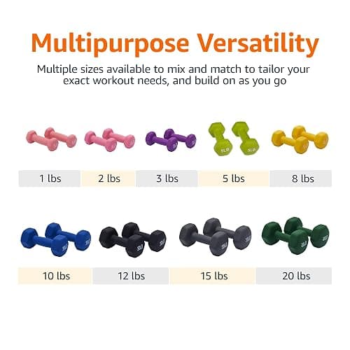 Amazon Basics Neoprene Dumbbell Hand Weights thumbnail 4