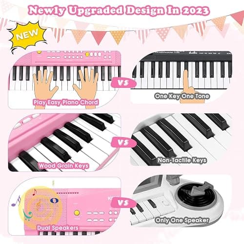 37 Keys Kid Toddler Toy Piano Keyboard Electric Pianos with Microphone thumbnail 5