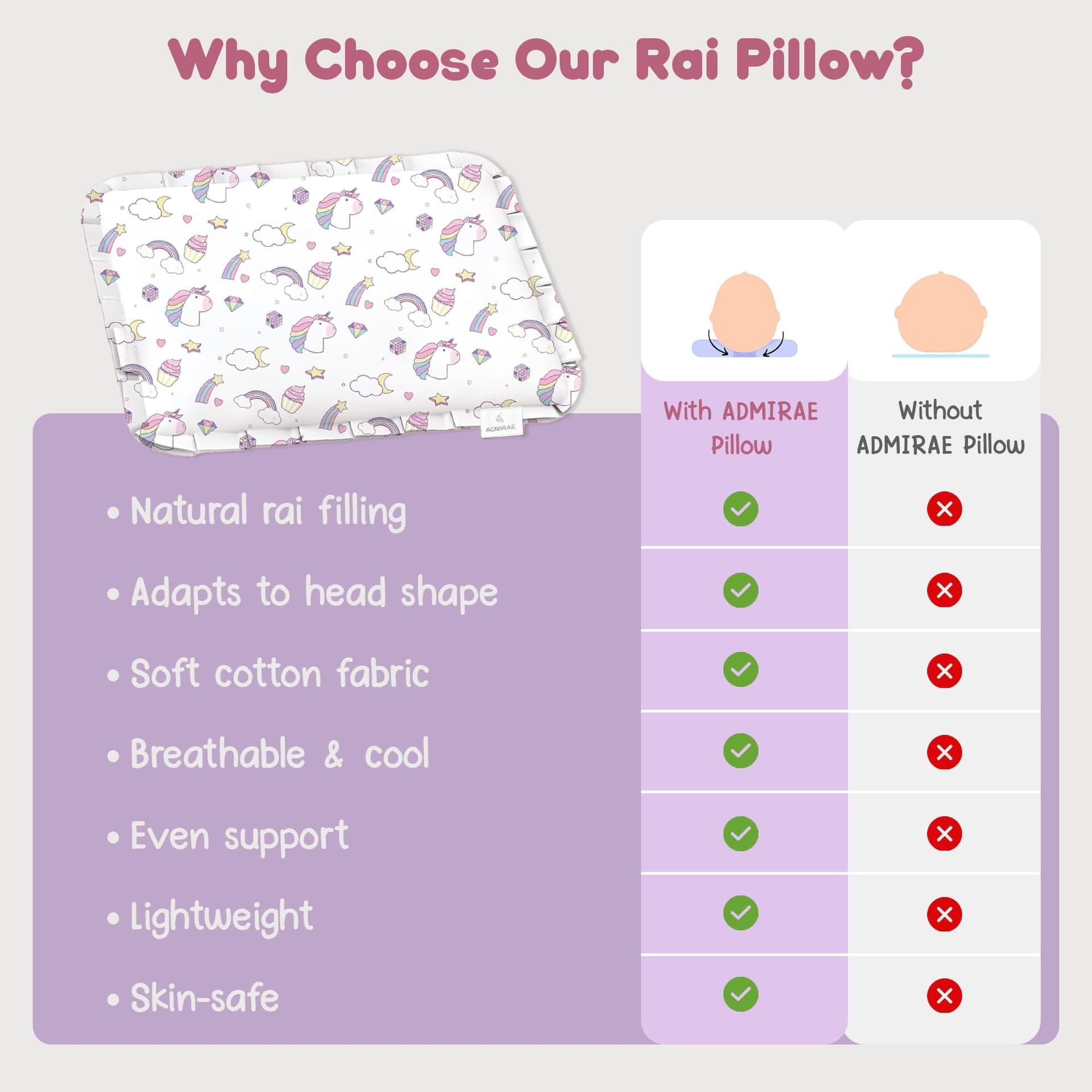 Rai Mustard Seeds Pillow for Baby Head & Neck Comfort, Soft Cotton Cover with Inner Lining, Lightweight Flat Pillow for Resting & Gifting for Baby Shower, 28 x 21.5 x 2cm | Unicorn Print thumbnail 6