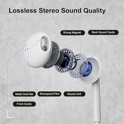 JYCHEYI USB C Headphones Wired for iPhone 17/16/15 Series, for iPad Pro Air 5/4/Mini 6/iPad 10th, Type C Earbuds for MacBook Pro/air, Control Microphone, Volume, Music thumbnail 3