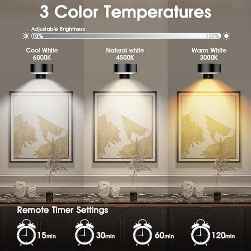 SIXDEFLY Picture Lights for Wall, 3 Lighting Modes Magnetic Art Display Light,Rechargeable Battery Operated Led Painting Light with Remote Control Dimmable & Timer,3Pack Black thumbnail 3