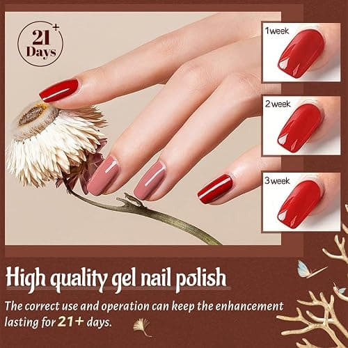 JODSONE 32 Color Gel Nail Polish Kit Soak OFF Base Coat and Top Coat Nail Gel Polish Love Manicure DIY at Home Happy Experience thumbnail 5