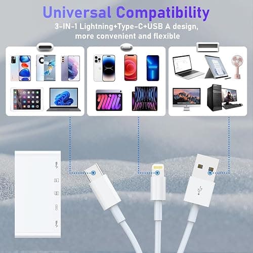 5-in-1 SD card reader (for camera) thumbnail 3