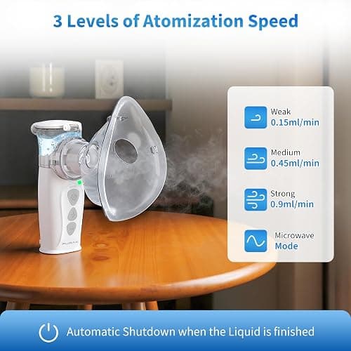 Portable 8cc Mesh Nebulizer with Case - Rechargeable Handheld Nebulizer Machine, Quiet Operation, Dual Speeds & Travel Case Included for Adults & Kids P06 thumbnail 4