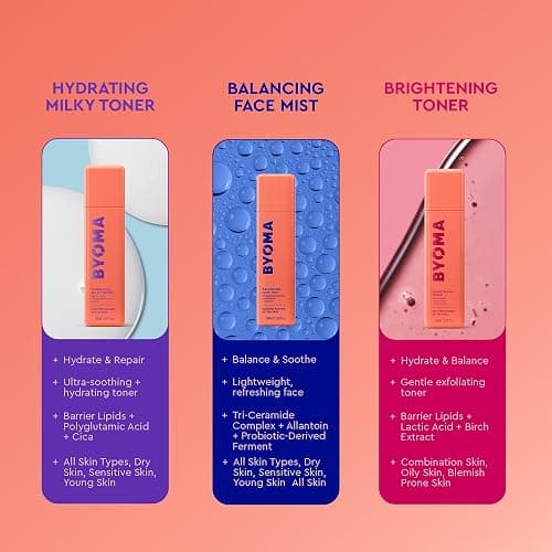 BYOMA Brightening Toner, Deeply Clean Pores & Improve Skin Texture (150ml) | Hydrating, Helps Reducing Visible Redness and Skin Sensitivity, with Barrier Lipids, for All Skin Types, Non Comedogenic thumbnail 7