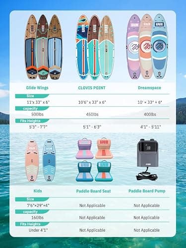 Niphean 10' Inflatable Paddle Board, Ultra-Light SUP for Beginners | Versatile Yoga Paddle Board with Durable SUP Accessories, 400lbs Capacity, Stand Up Paddle Boards for Adults & Youth thumbnail 9