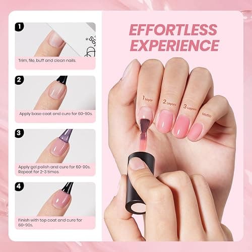 Beetles Jelly Gel Nail Polish Set, 6 Colors Jelly Gel Polish Kit Nude Pink Neutral Nail Art Design Sheer Translucent Gel Nail Kits Soak Off Uv Nail Lamp Cured Nail Manicure Gift for Women thumbnail 5