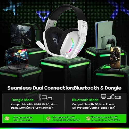 WESEARY Wireless Gaming Headset for PC, PS5, PS4, Switch, Mac, 2.4GHz Wireless Gaming Headphones with ENC Noise Canceling Microphone, Bluetooth 5.4, Cool Lighting, 50H Battery, 50mm Drivers thumbnail 2