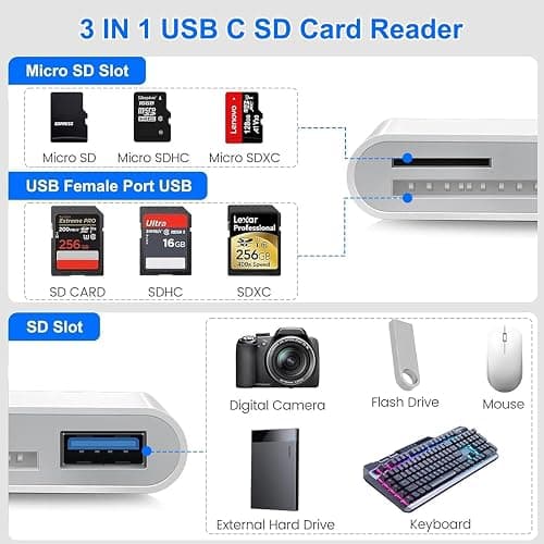 SD Card Reader for iPhone, iPad, USB C Lightning Dual Port SD Card Adapter, Memory Card Reader for Camera Adapter, Support SD, Micro SD, No App Required, Plug and Play thumbnail 2