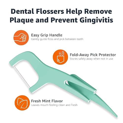 Amazon Basics Mint Dental Flosses, 540 Count, 6 Packs of 90 thumbnail 3
