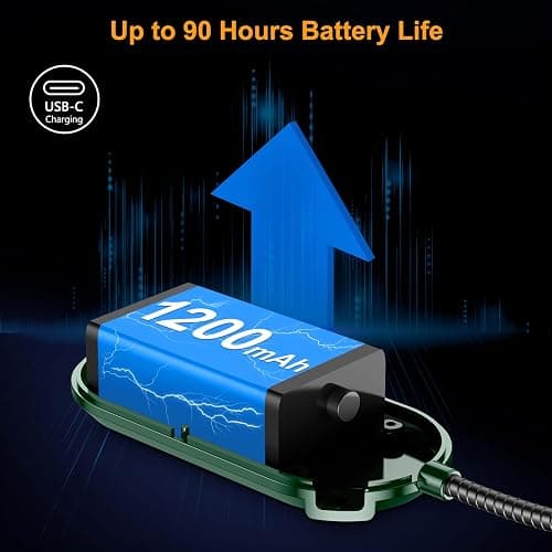 Gritin Rechargeable Book Light for Reading in Bed with 19 LED &Memory Function-Eye Caring 3 Color Temperatures,5 Brightness Levels,90 Hrs Runtime Flexible Goose Neck Clip on Light-Dark Green thumbnail 6