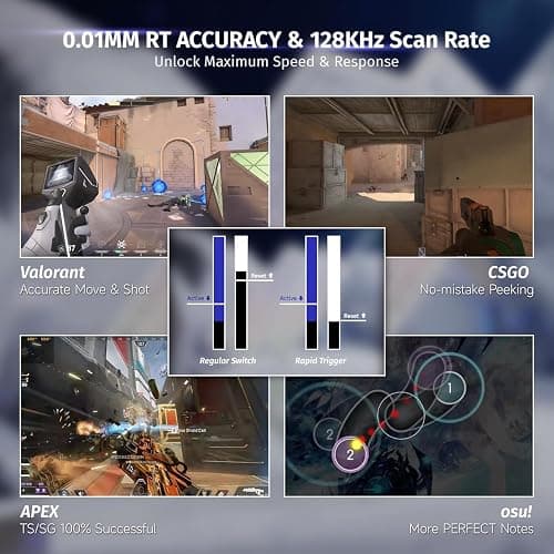 ATTACK SHARK X68HE 60% Wired RT 8K Keyboard+Wireless R1 Mouse-White Contour | Adjustable Actuation,Hall Effect Mechanical Magnetic Switch,Coiled Cable,USB C/2.4Ghz/BT Ultralight 18K DPI Mice for PC Gamer thumbnail 4