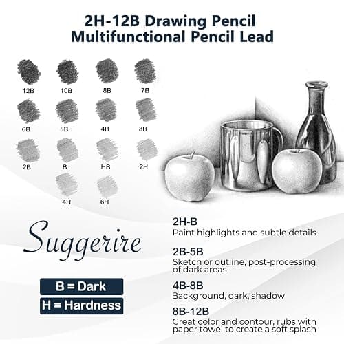 Blendura 14pcs Crayon Dessin Professionnels | 12B 10B 8B 7B 6B 5B 4B 3B 2B HB 2H 4H 6H, Ecriture Douce Croquis Crayon Papier Dessin, Adaptée aux Enfants thumbnail 3