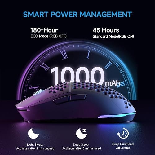 TMKB Falcon M1 Wireless Gaming Mouse, 24000DPI Optical Sensor, 180Hrs Battery, Lightweight, 6 Programmable Buttons, RGB Strip, 2.4G/BT5.2/USB-C Wired for PC/Mac/Laptop - Matte Black thumbnail 4