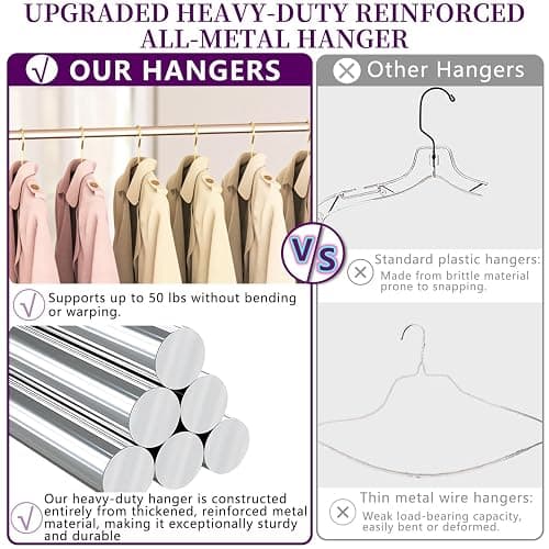 40Pack Gold Hangers + 5 Clothes Pins, Premium Glossy Gold Strong Metal Hangers, Upgraded Thickened Reinforced 50lbs Weight Capacity, Suitable for Heavy Coats, Jackets, Shirts, Dresses thumbnail 3