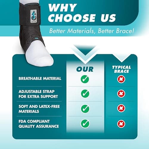 Med Spec ASO Ankle Stabilizer (Large, Black) – Ankle Brace for Sprained Ankle and Peroneal Tendonitis, Orthopedic Ankle Support for Men, Women, Adults, Teens and Kids, Sports Injury Recovery, 264015 thumbnail 7