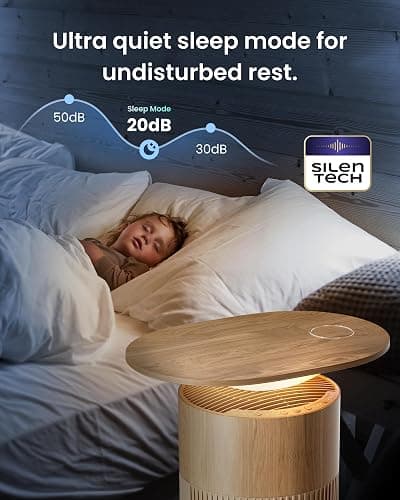 SwitchBot Air Purifier for Home Large Room, Matter, Up to 3620 ft², Air Purifier for Wildfire Smoke, Pets, Odors, 20dB, Washable Pre-filter, Pet Mode, RGB Light, Work with Alexa, HomeKit, Google Home thumbnail 8