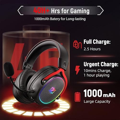 Ozeino Wireless Gaming Headset for Ps5 Ps4 PC Laptop Switch -2.4GHz Wireless Headphones with Detachable Noise Canceling Microphone 40H Playtime, Black thumbnail 5