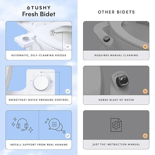 TUSHY Fresh Cool Water Bidet: Ultra Slim Toilet Seat Attachment (Non-Electric Self-Cleaning Hygienic Nozzle) Easy DIY Install <10 Min | Adjustable Water Pressure, Bamboo Knob thumbnail 3