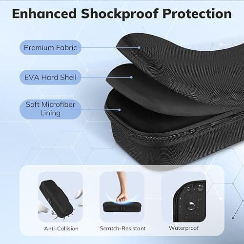 4 in 1 Accessoris Set Compatible with Playstation Portal, EVA Hard Carrying Case for PS5 Portal, Silicone Protective Cover,2 Pcs Screen Protector,10 Thumb Grip Caps,Ps Portal Accessories Black thumbnail 2