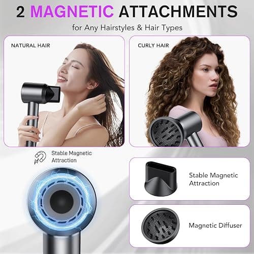 Aowoka High-Speed Hairdryer 110,000 RPM Ionic Hair Dryer with 3 Speed 3 Heat Setting，Hairdryers with Diffuser and Concentrator Nozzle for Women Man Gray thumbnail 6
