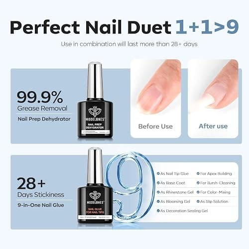 modelones X Nail Gel Kit, 9-in-One Glue Prep Dehydrator & Portable Led Lamp | 15Sizes Gel Nail Tips Short Square 510Pcs Pre-shaped Square Press On Extension Kit DIY Salon Home Gift for Women thumbnail 4