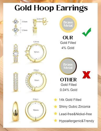Sanfenly Gold Earrings Gold Hoop Earrings for Women Trendy Dainty Stud Earrings 14K Gold Plated Earrings Small Double Gold Silver Hoop Earrings for Women Lightweight Huggie Cartilage Earrings Set Gold Jewelry for Women Gifts thumbnail 2