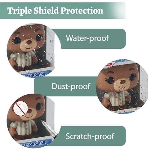 100 Pack Clear Protectors Case Compatible with Funko Pop Protector Case for 4 Inch Figures Collectibles Heavy Duty Crystal Plastic Protector Cases with Protective Film Locking Tabs Auto-Lock Bottom thumbnail 3
