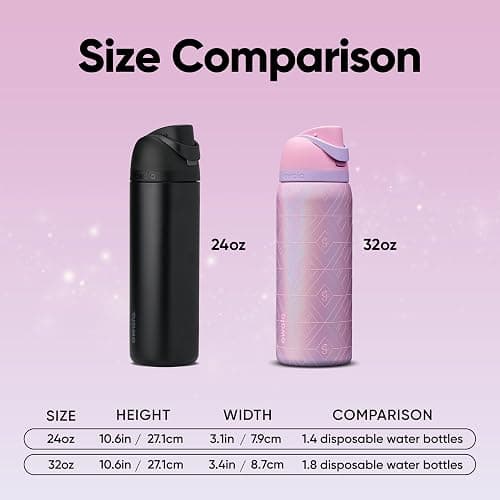 Owala Wicked FreeSip Insulated Stainless Steel Water Bottle with Straw for Sports and Travel, BPA-Free Sports Water Bottle, 32 oz, Glinda (Pink) thumbnail 3