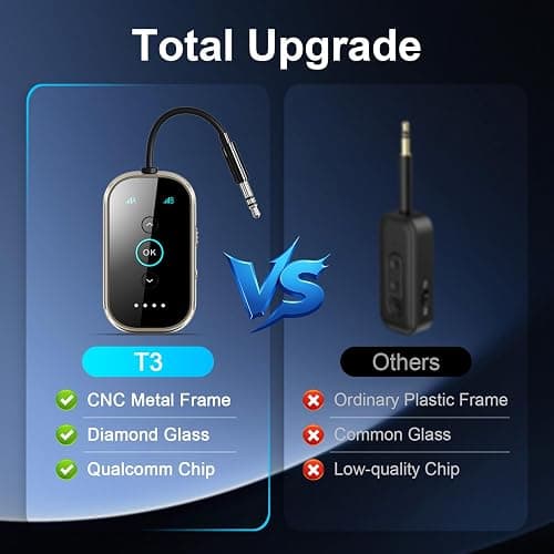 Ultra Xmagpot Bluetooth 5.4 Transmitter Receiver - CNC Aluminum & Ceramic Glass | Dual Link for 2 AirPods/Headphones | aptX Adaptive/HD Audio | Wireless Transmitter for Airplane/TV/Car/Gym thumbnail 3