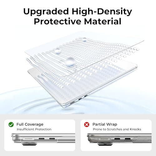 EooCoo Compatible with MacBook Air 13 inch Case M4 M3 M2 2025 2024 2022 Mac Book Air 13.6" Transparent Hard Shell for Model A3240 A3113 A2681 with Touch ID, Plastic Cover Smooth Skin - Crystal Clear thumbnail 5