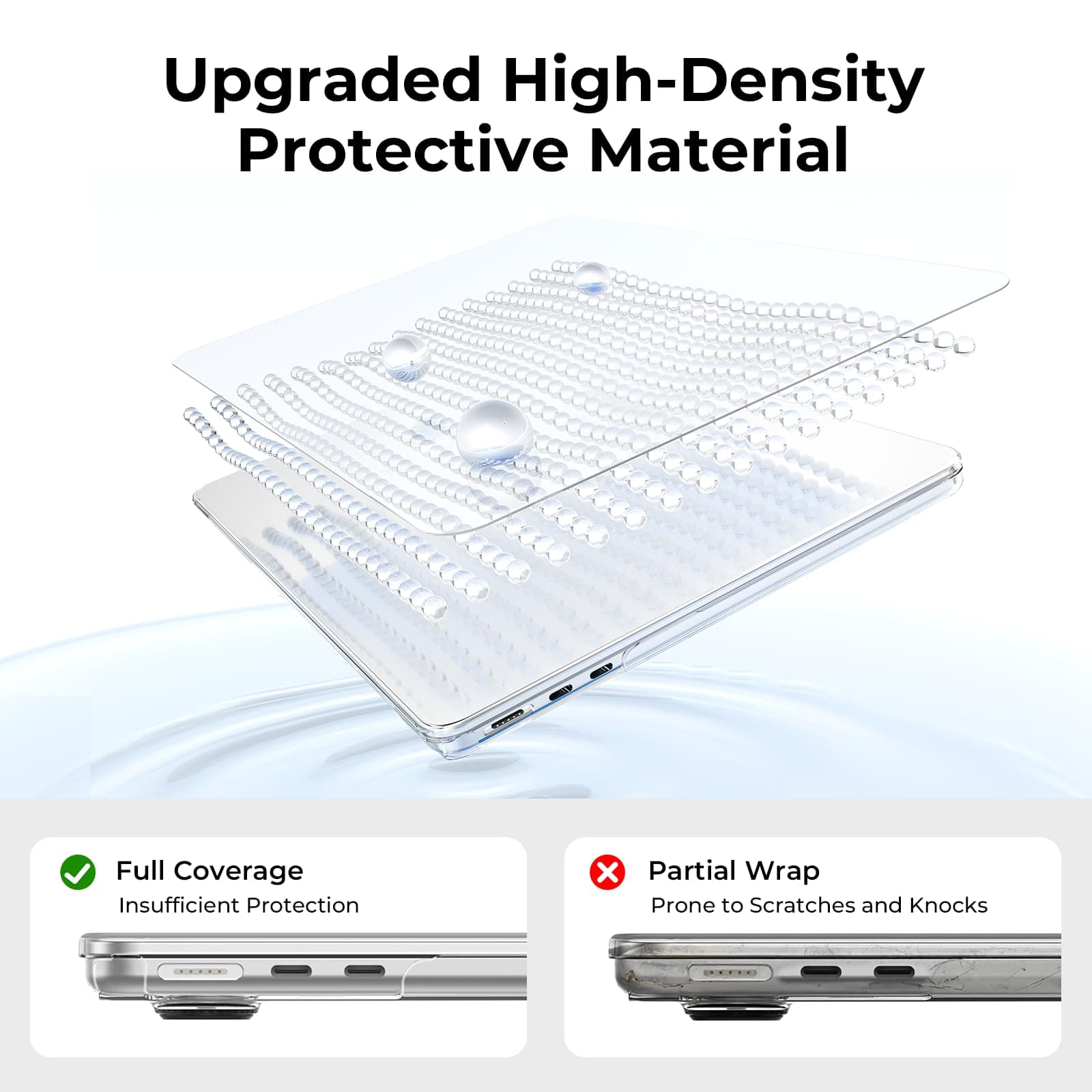 EooCoo Compatible with MacBook Air 13 inch Case M5 2026-2022 M4 M3 M2 Model A3449 A3240 A3113 A2681, Clear Air 13.6" Laptop Hard Shell Case + Keyboard Cover + Screen Film, Crystal Clear thumbnail 4
