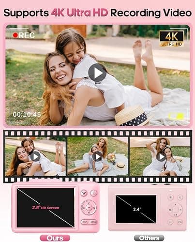 Digital Camera 4K for Kids-48MP Autofocus Vlogging Camera with 32GB Card, 16X Zoom, Anti-Shake, Compact Point and Shoot Camera for Teens Beginners, Birthday Gift Pink thumbnail 8