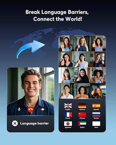 Real-Time AI Translation Earbuds, 198 Language Translator Earbuds, Audifonos Traductores Inglés Español, 3-in-1 Translating Earbuds for Travel, Meetings & Language Learning, with Charging Case thumbnail 3