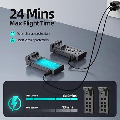 Drone with Camera 1080P HD, FPV Foldable Mini Drone for Beginners Kids Boys Girls, with 2 recharging Batteries, Carrying Case, One Key Start, Stable Hover, Trajectory Flight, Toys Gifts (Black) thumbnail 4