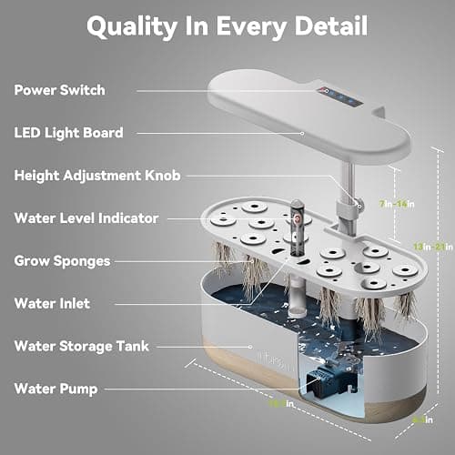 inbloom Hydroponics Growing System 12 Pods, Indoor Herb Garden with LEDs Full-Spectrum Plant Grow Light, Water Shortage Alarm, Automatic Timer, Height Adjustable,Gardening Gifts for Women, White thumbnail 2