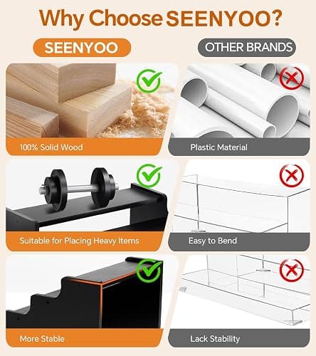 Wooden Cologne Organizer for Men, Perfume Organizer Stand, Cologne Stand with Anti-Slip Washers, Wooden Display Risers Stand for Figures, Fragrances, Dessert, Cupcake, Makeup (Black, 3-tier-9.4in) thumbnail 8