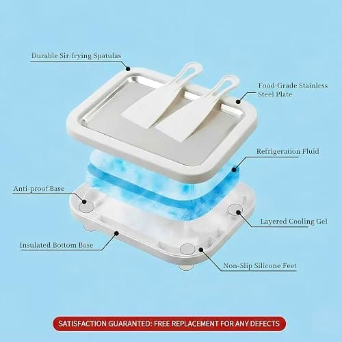 At-Home Rolled Ice Cream Maker - Magic Instant Freeze Pan for DIY Soft Serve & Frozen Yogurt. Easy-to-Use Ice Cream Rolling Tray with Spatulas. Ideal Summer Gift & Kitchen Activity for Kids (White) thumbnail 7