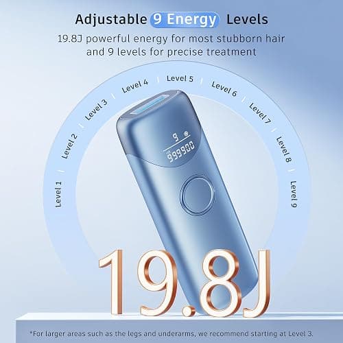 Laser Hair Removal with 5℃ Ice Cooling,Hand-held Hair Removal Device IPL Hair Removal for Women and Men,Full Body Use for Legs,Bikini,Armpits(Blue) thumbnail 4